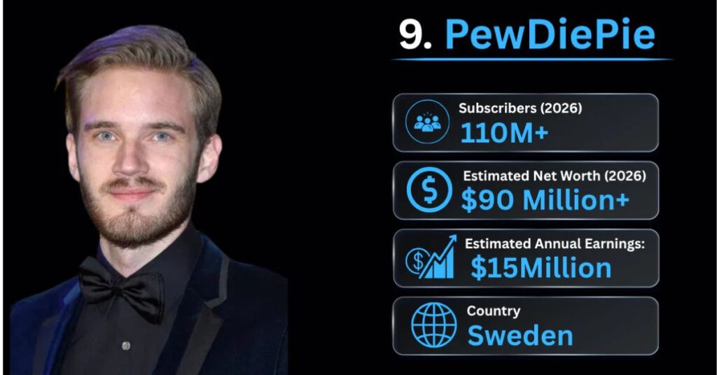 PewDiePie Net Worth 2026